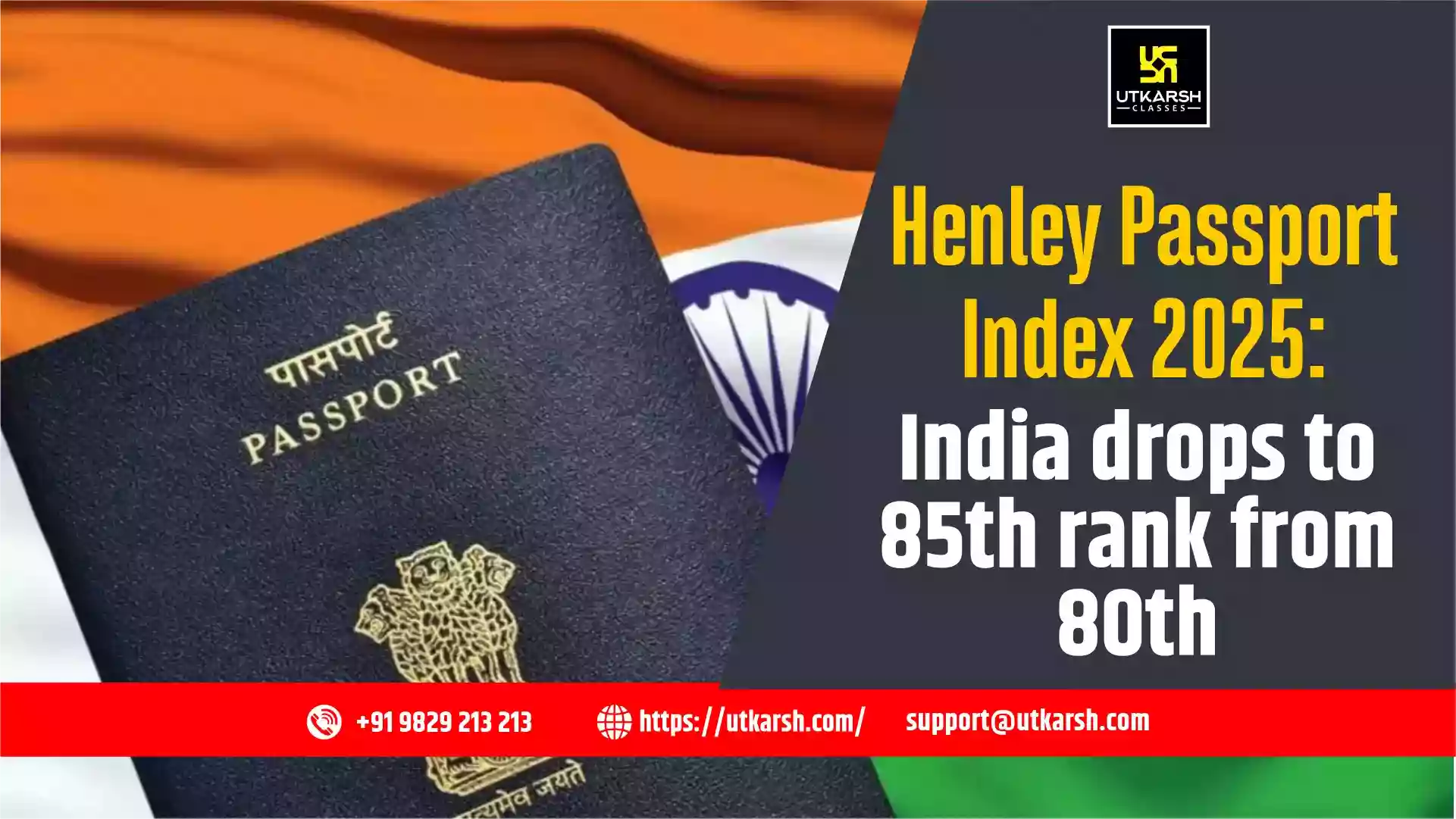 India Ranks 85th In Henley Passport Index 2025