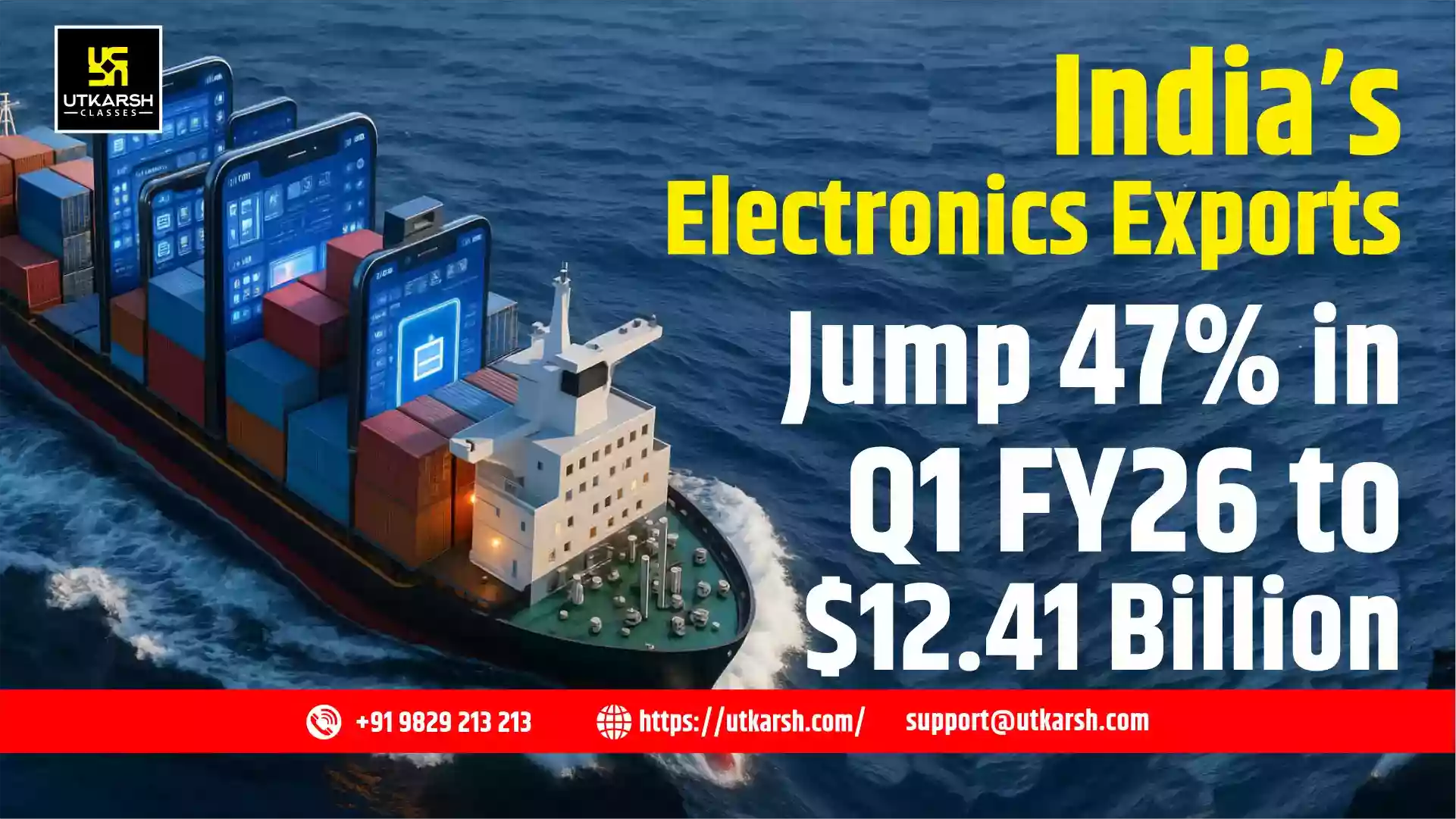 India’s Electronics Exports Jump 47% in Q1 FY26 to $12.41 Billion