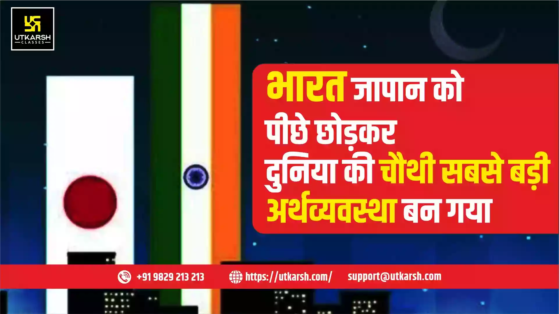 भारत जापान को पीछे छोड़कर दुनिया की चौथी सबसे बड़ी अर्थव्यवस्था बन गया