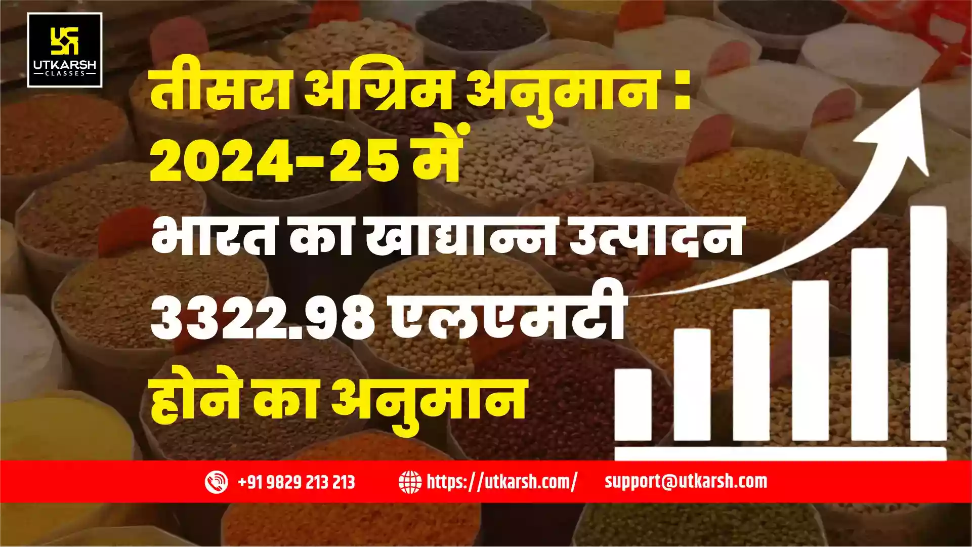 तीसरा अग्रिम अनुमान: 2024-25 में भारत का खाद्यान्न उत्पादन  3322.98 एलएमटी होने का अनुमान