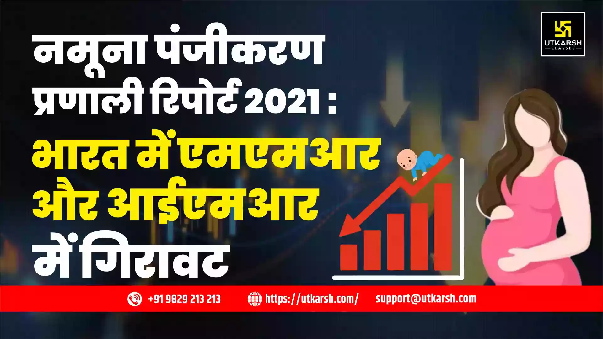 नमूना पंजीकरण प्रणाली रिपोर्ट 2021: भारत में एमएमआर और आईएमआर में गिरावट