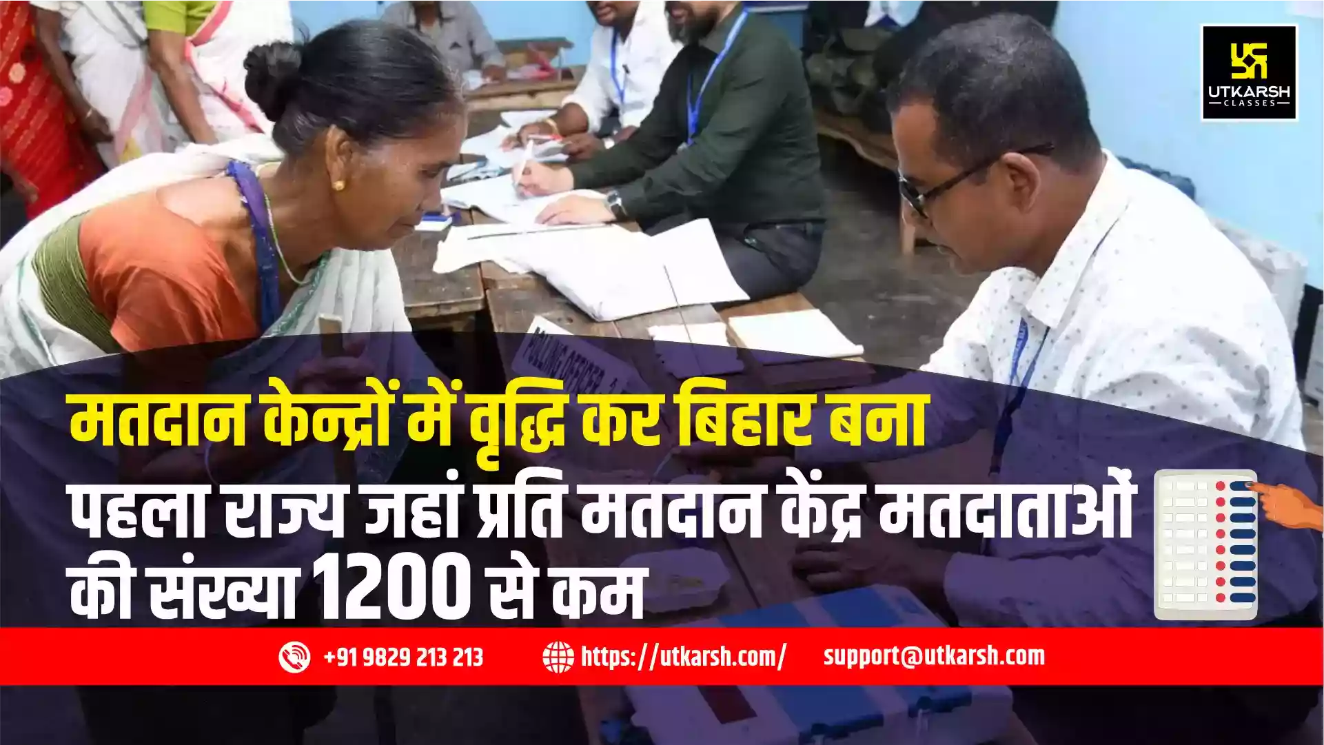 मतदान केन्द्रों में वृद्धि के साथ बिहार बना पहला राज्य जहां प्रति मतदान केंद्र  मतदाताओं की संख्या 1200 से कम