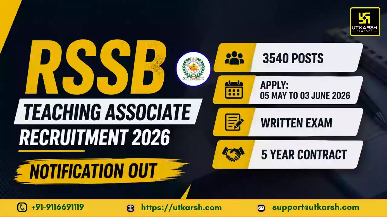 आरएसएसबी टीचिंग एसोसिएट भर्ती 2026: अधिसूचना, पात्रता और परीक्षा पैटर्न देखें