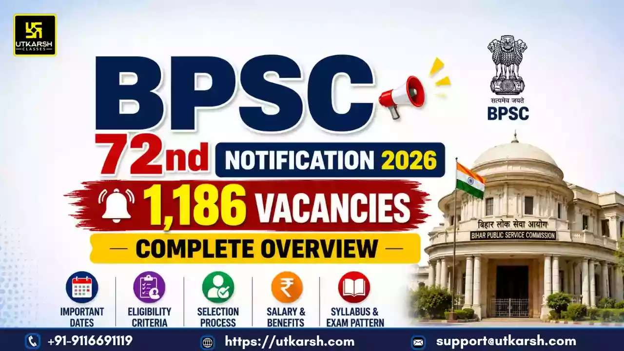 बीपीएससी 72वीं संयुक्त प्रतियोगी परीक्षा अधिसूचना 2026: 1,186 रिक्तियाँ, पात्रता देखें एवं ऑनलाइन आवेदन करें