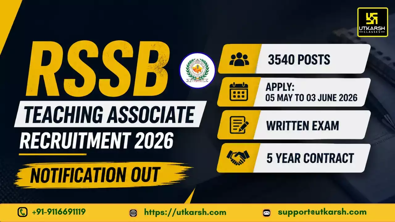 RSSB Teaching Associate Recruitment 2026: Notification, Eligibility & Exam Pattern